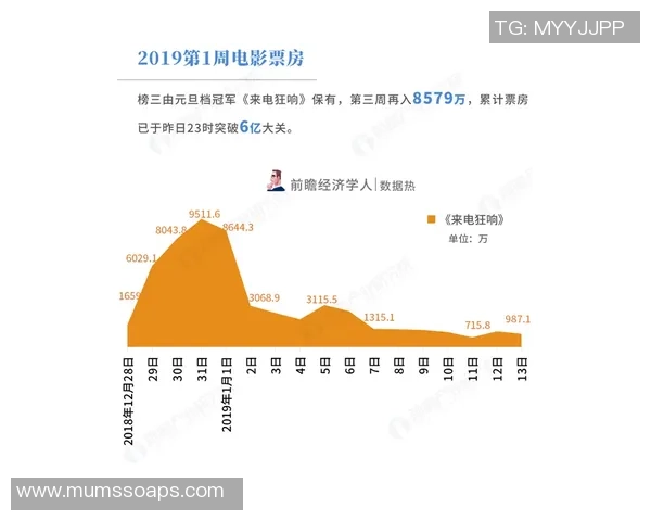 名嘴分析黄蜂下半程净效率领跑但季后赛资格仍悬而未决令人震惊 名嘴分析黄蜂下半程净效率领跑但季后赛资格仍悬而未决令人震惊